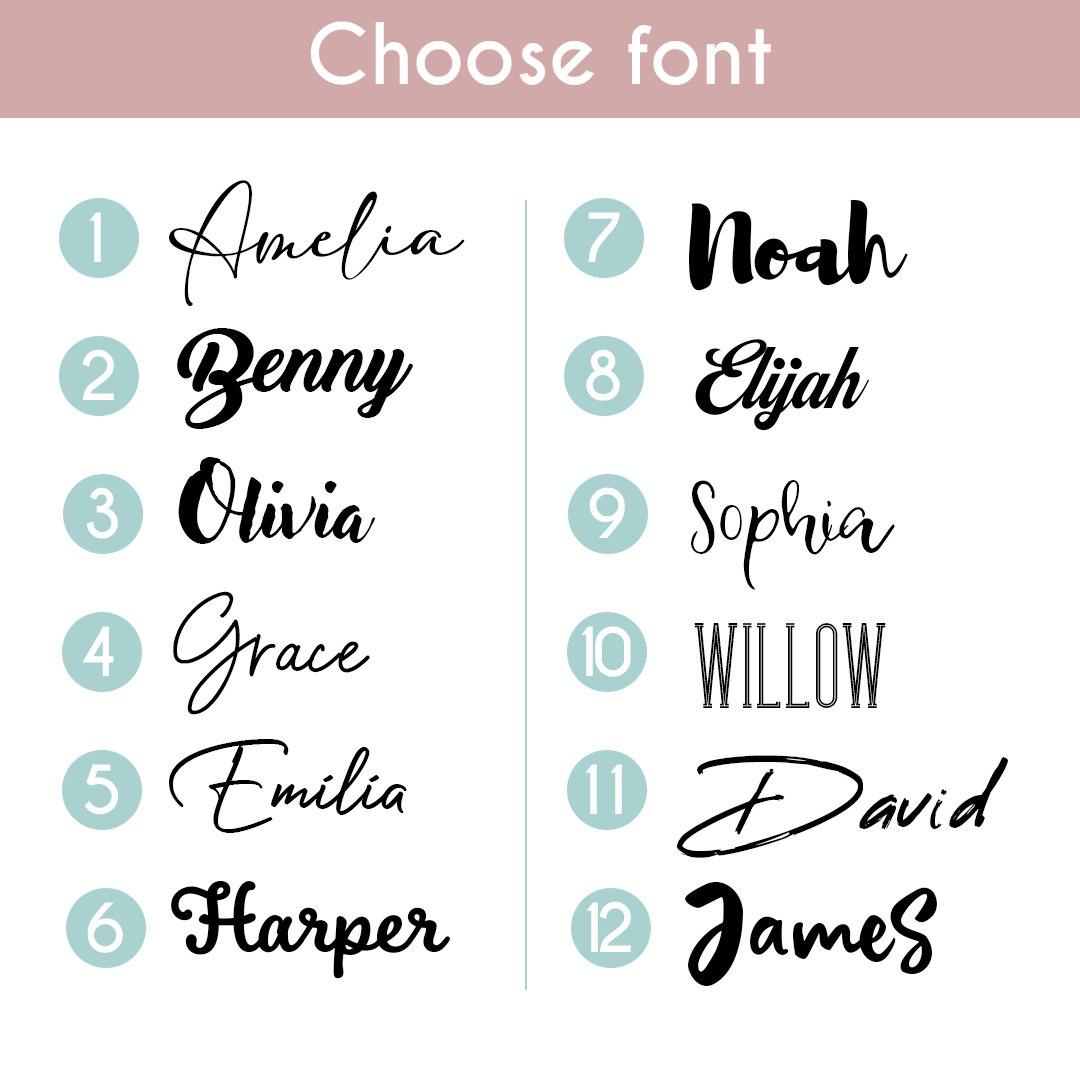 Deposit for a custom name wall sign