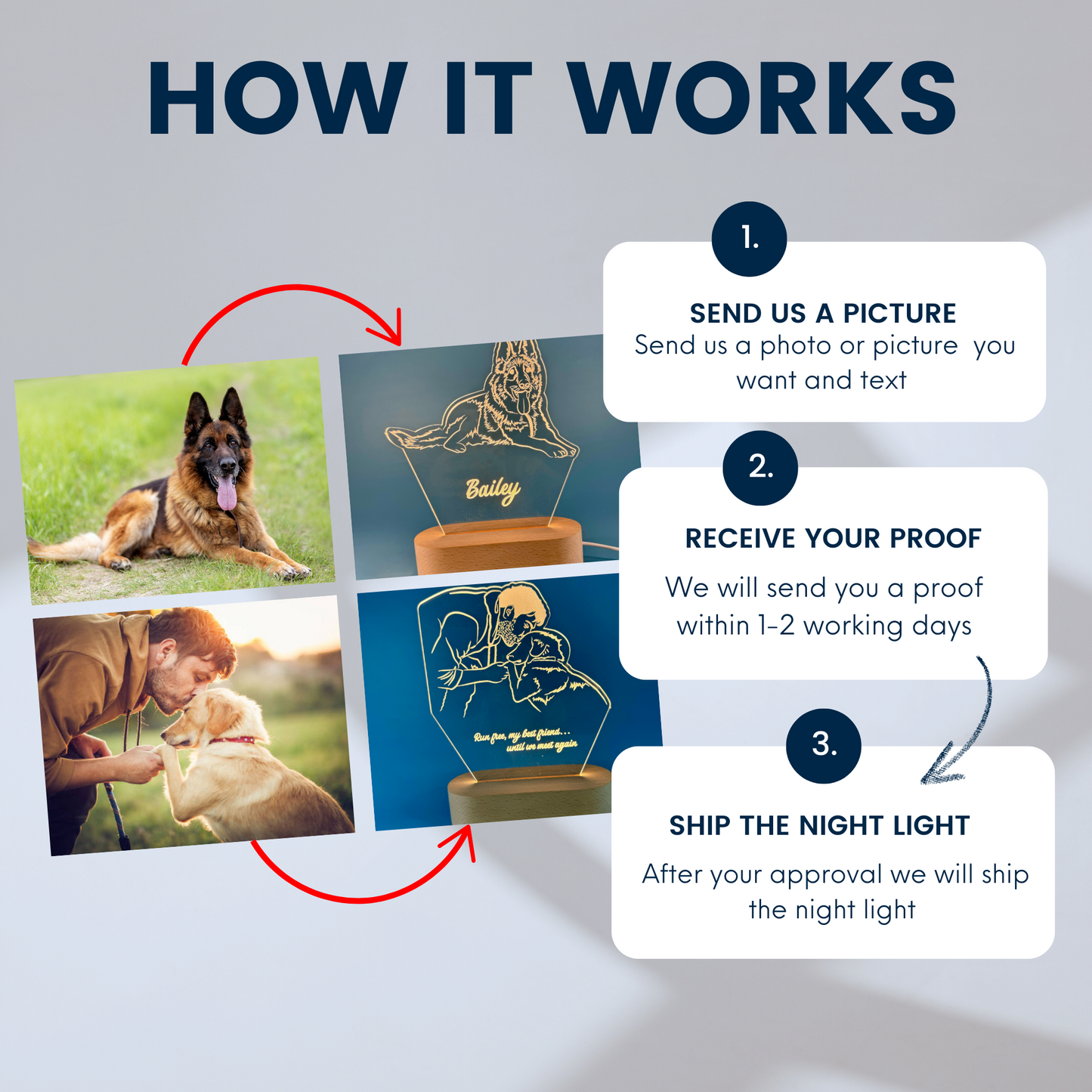 Custom LED Night Light for Pet Lovers – Personalized with Your Pet's Photo & Name!